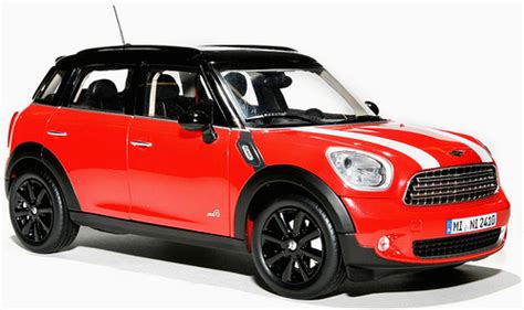 Another Color Variant Of Mini Cooper Countryman Expected
