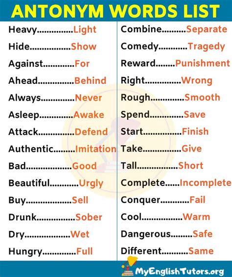 List Of 180 Important Antonyms Examples For Esl Learners My English