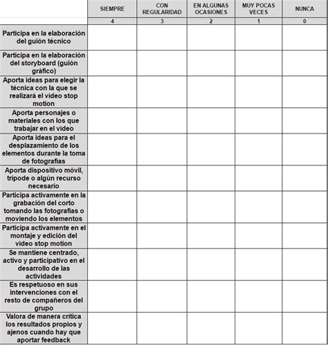 Reto 33 Registro De Observación Profe Aprendiendo Siempre