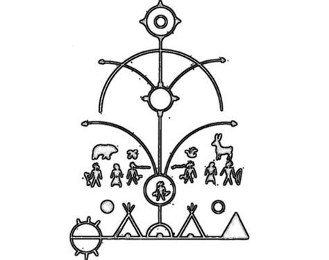 Ojibwe Heaven Native American Symbols Indian Tattoo Medicine Wheel