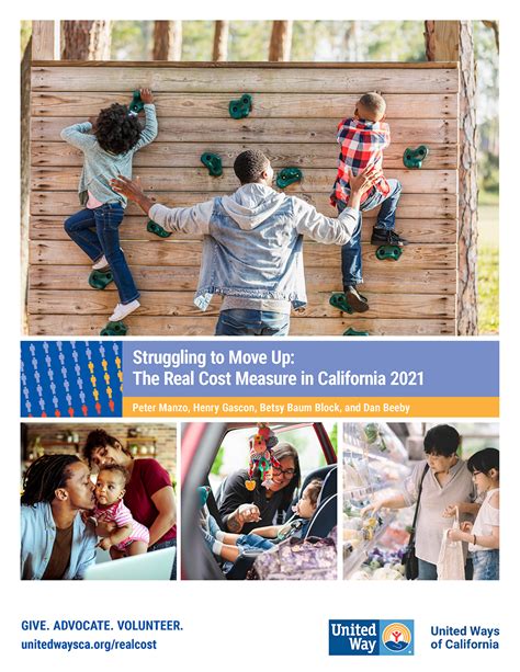 The 2021 Real Cost Measure Report United Way Bay Area