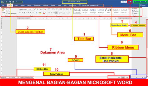 Mengenal Nama Bagian Dan Fungsi Pada Microsoft Office Word 2016