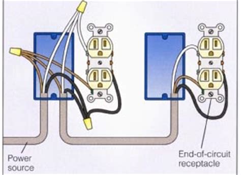 20 perfect wiring a switched outlet in series ideas is this wiring diagram for a series of outlets correct how to wire an electrical outlet wiring diagram Wire An Outlet