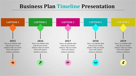 Simple And Best Business Plan Timeline Template Slideegg