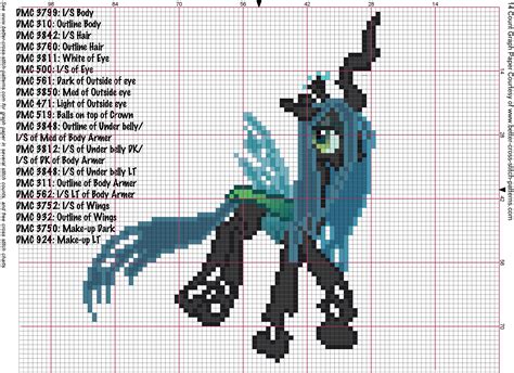 Share your software created cross stitch patterns! pattern added on february 10, 2021february 15, 2021 by michelle. my little pony cross stitch pattern free - Google Search ...