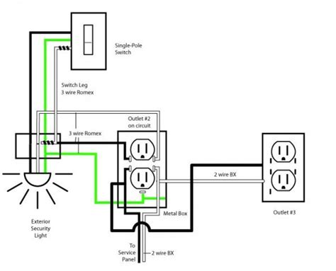 Here the two input and two output half adder circuit diagram explained with logic gates circuit and also logic ic circuits. Basic Electrical Wiring Explained