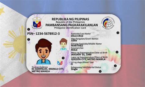 Step By Step Guide How To Get National Id 2021