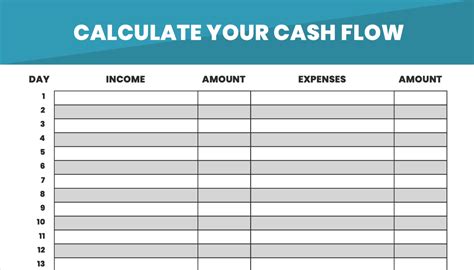 Free Download: Calculate Your Cash Flow - Renée Zipp