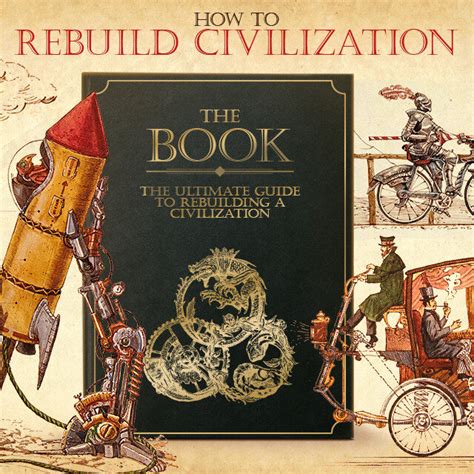 Backerkit Pledge Manager For The Book Rebuilding Civilization