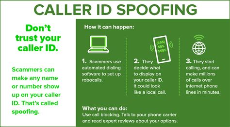Scammers Can Fake Caller Id Info Datum Consulting