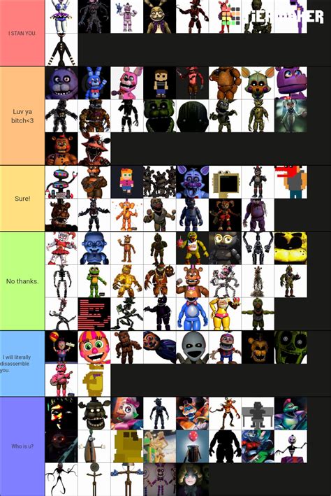 Fnaf All Characters Tier List Community Rank Tiermaker Hot Sex Picture