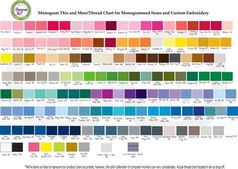 Embroidery Thread Color Chart Monogram This And More Personalized