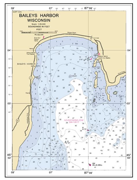 Baileys Harbor Inset Nautical Chart ΝΟΑΑ Charts Maps