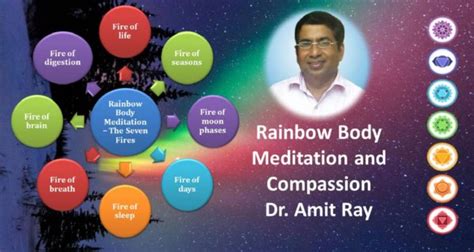 Rainbow Body Meditation Compassion And 114 Chakras