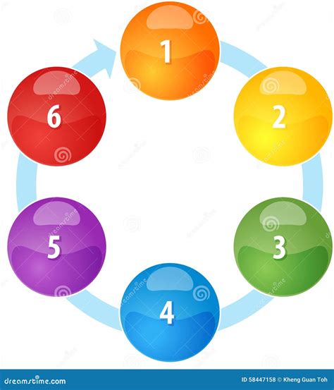 Circle Cycle 2 Heads Blue Orange Infographic Vector Illustration