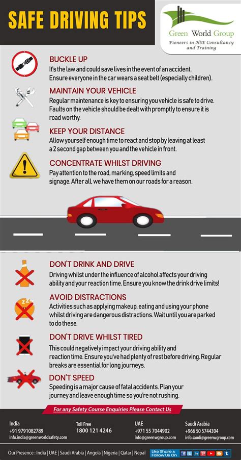 Tips For Safe Driving Safe Driving Tips Learning To Drive Tips