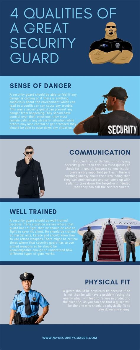Security Uniforms Security Guard Services Security Companies