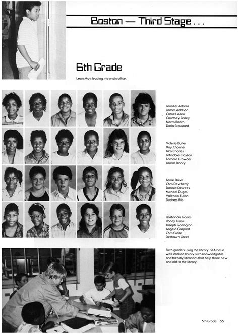 The Eagle Yearbook Of Stephen F Austin High School 1987 Page 55
