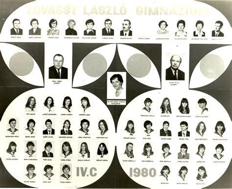Our database has everything you'll ever need, so enter & enjoy ;) Érettségizett diákok 1980-tól | Lovassy László Gimnázium