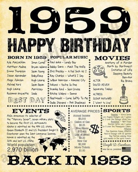 Talking about 60th birthday, at around sixty, a man is most probably going to retire or may be already retired. 1959, Fun Facts 1959, 61st Birthday, for Husband, Gift for ...