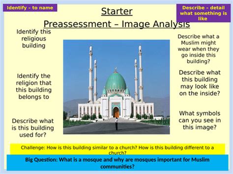Mosque Teaching Resources