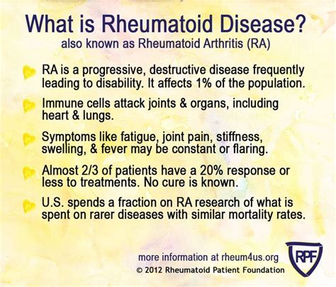 Rheumatoid Arthritis Flare Up Symptoms Check More At Rheumatoid