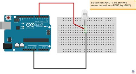 Led Blinking Arduino Project