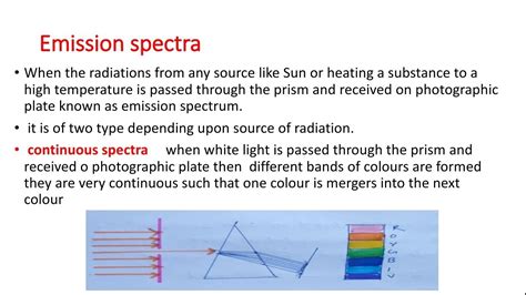Emission And Absorption Spectra Youtube