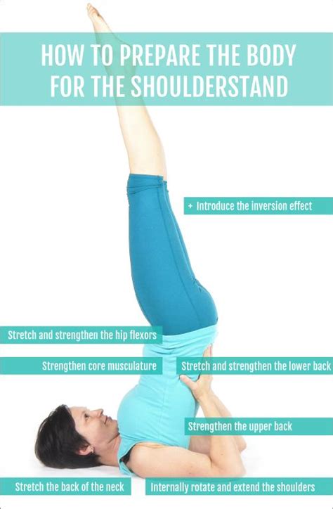 How To Prepare The Body For Shoulderstand Yoga Inversions Advanced