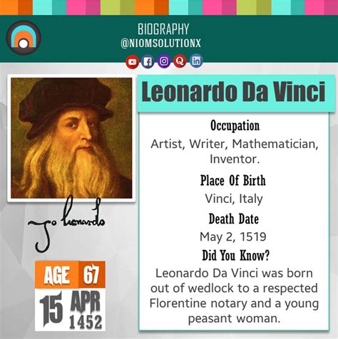 A Sort Biography Of Leonardo Da Vinci Biography Leonardodavinci