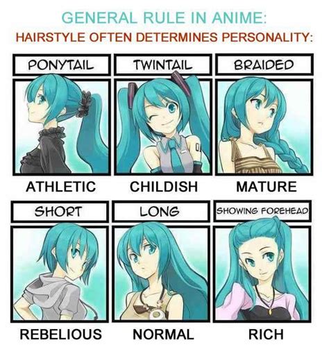 Type Of Hairstyles In Anime With Personality Anime Hair Manga