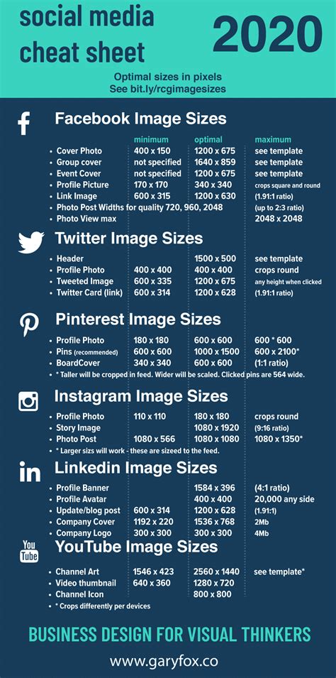 The Ultimate Social Media Cheat Sheet Image Sizes For 2020 Socialmedi