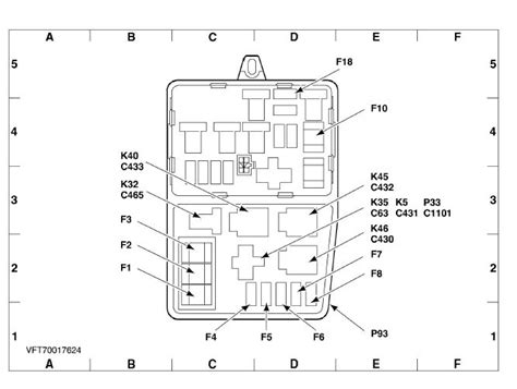 Fuse box ford 1998 windstar multi function switch diagram. Ford mondeo fuses mk4