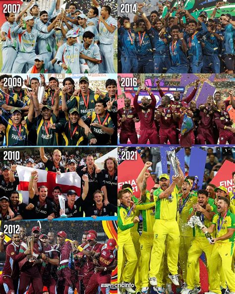 T20 World Cup Winners List With Captains Past Champions History