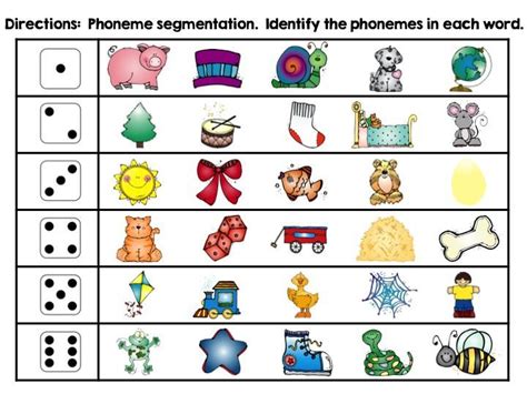 Related Image Phoneme Segmentation Phoneme Segmentation Activities Phonemic Awareness Activities