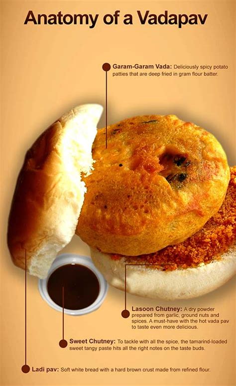 world vada pav day       mumbais favourite fast food meal