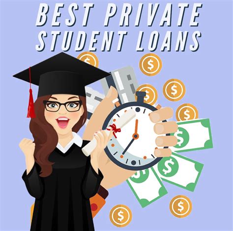 4 Best Private Student Loans Personal Finance Line
