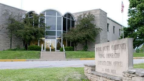 MCCSC officials respond to teacher concerns about student privacy : r