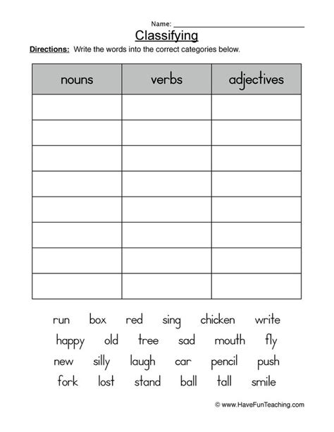 Identifying Nouns Verbs And Adjectives In Sentences Workshee