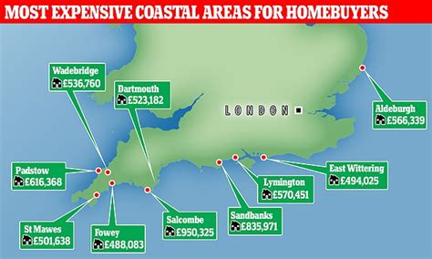 Most Expensive Seaside Property Revealed With Salcombe Topping The List