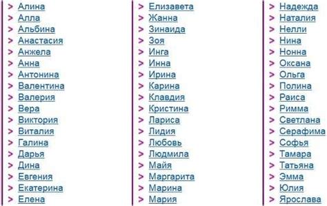 Женские имена современные русские список Русские имена женские русские имена девочек список