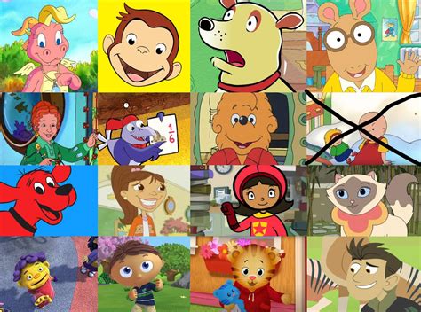 Pbs Kids Character Elimination Cartoon Characters Im Sorry If I