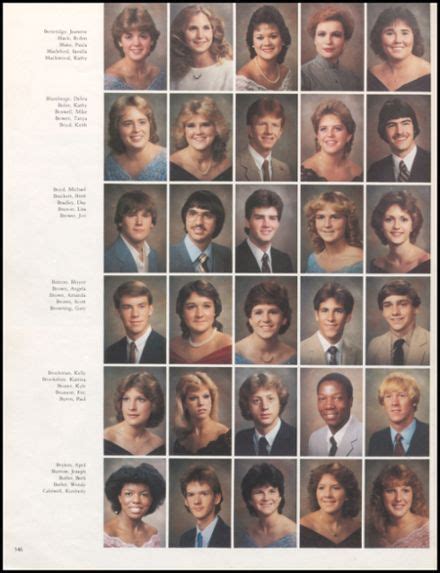 How To Get Old Yearbooks Coverbookyear