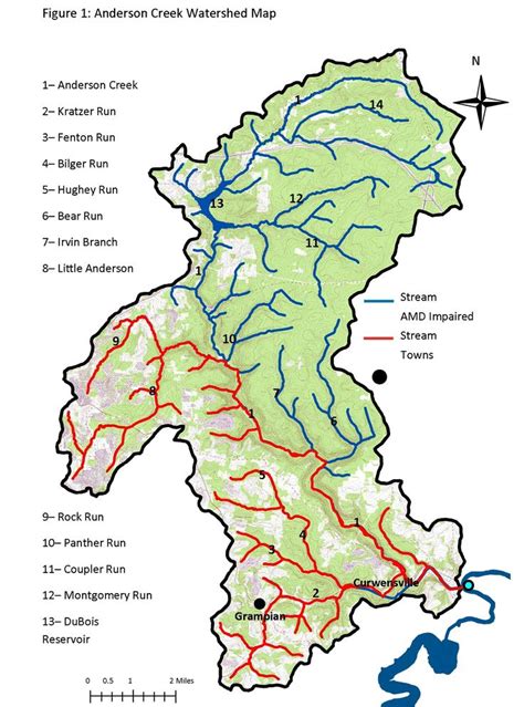 Map Watersheds Fenton