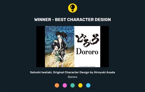 2020 Crunchyroll Anime Awards Winner For Best Character Design Is
