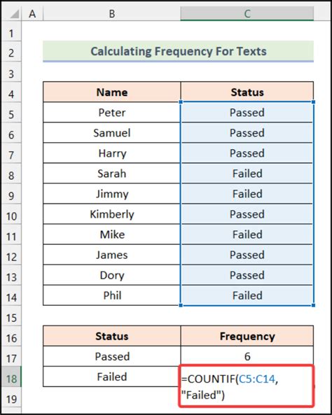 How To Calculate Frequency Using Countif Function In Excel