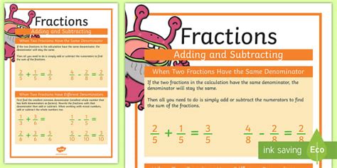 Addition And Subtraction Fractions Rules Poster Twinkl
