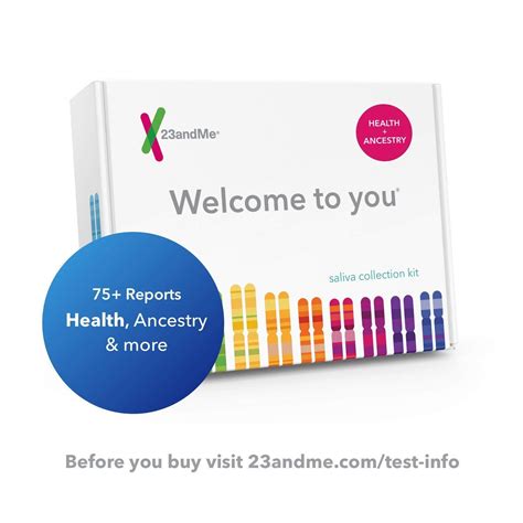 The 6 Best Dna Testing Kits Of 2020