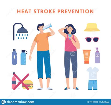 Information Banner For Preventing Heat Stroke Flat Vector Illustration