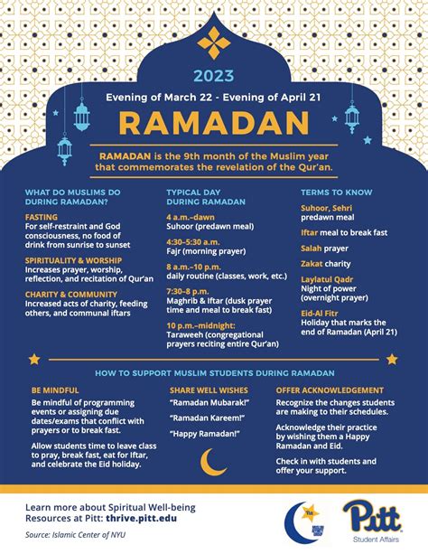 Ramadan 2023 Office For Equity Diversity And Inclusion University